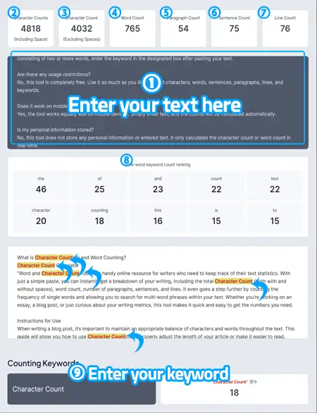 How to use the Character Counter - A Visual Guide