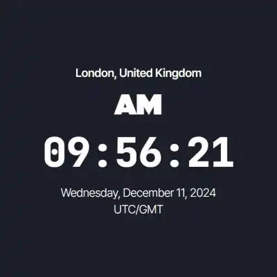 Current Time in London, United Kingdom